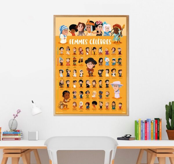 Discovery poster - femmes célèbres – Image 2