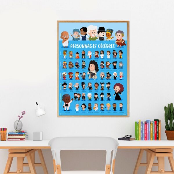 Discovery poster - personnages célèbres – Image 2